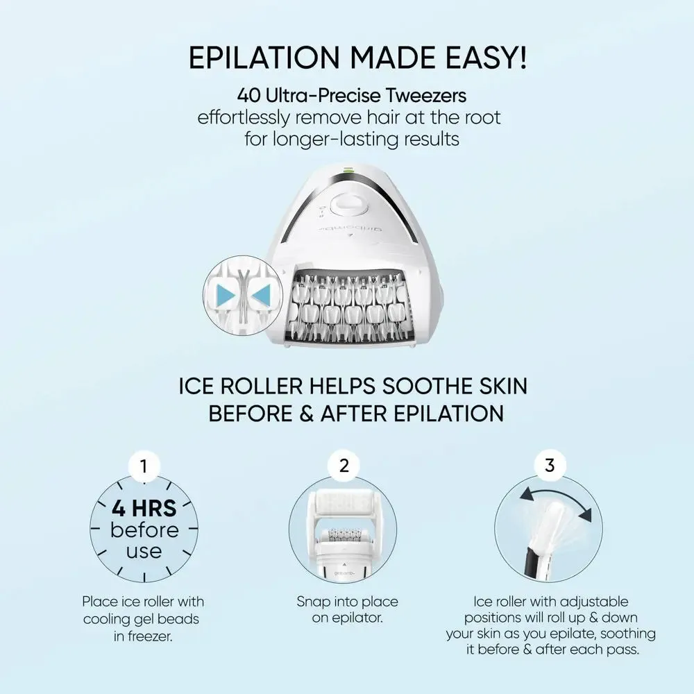 Open Box - Conair GIRLBOMB Rechargeable Epilator - GBE20