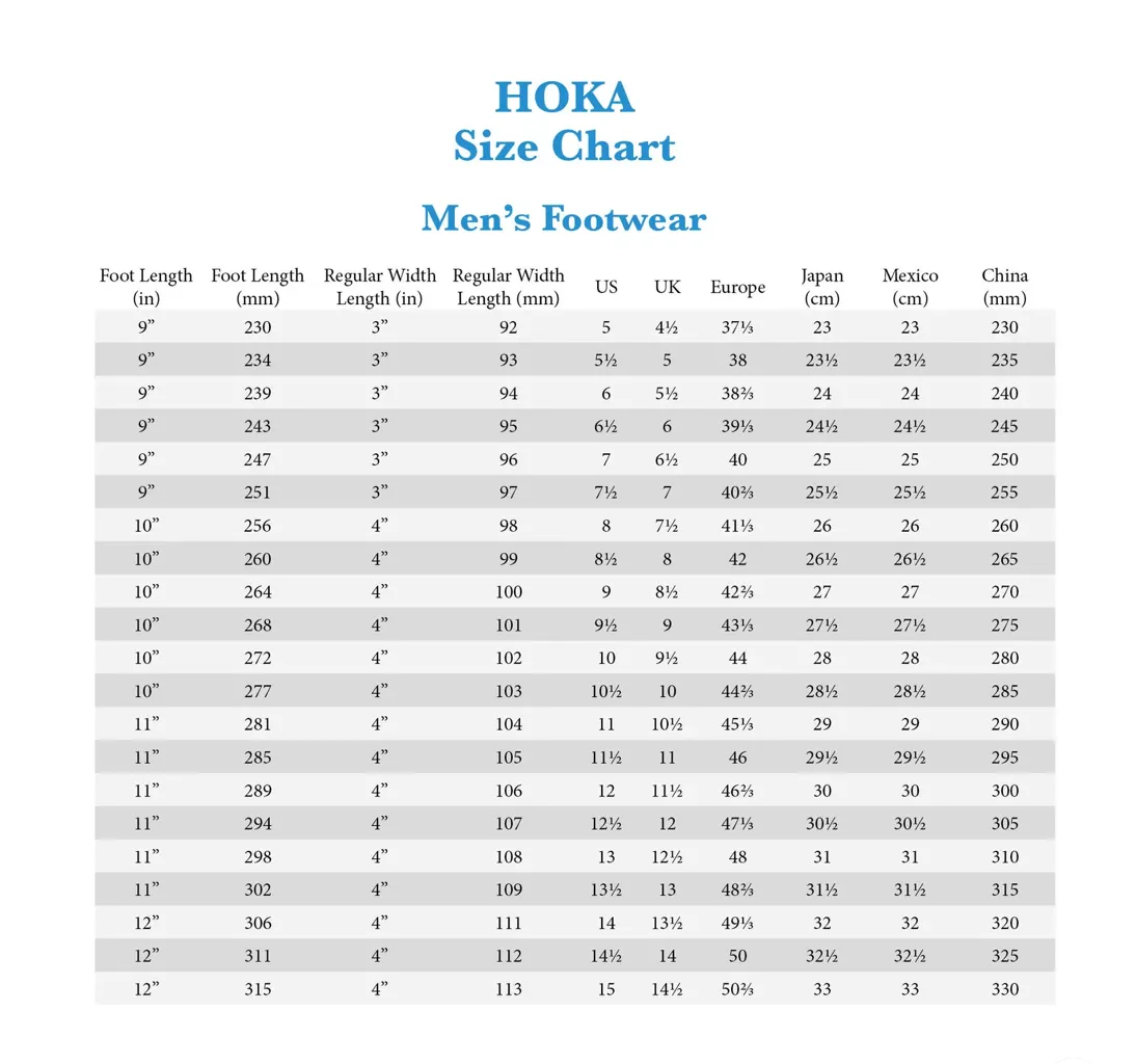 WOMEN'S HOKA ANACAPA 2 MID GTX | GREEN MOSS / AGAVE